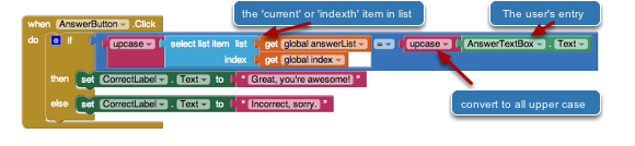 Checking the user's answer